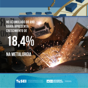 Produção Industrial Baiana Recuou 0,1% em agosto