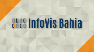 SEI lança plataforma com monitoramento de dados do Coronavírus