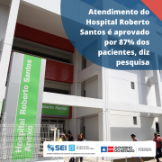 Atendimento do Hospital Roberto Santos é aprovado por 87% dos pacientes, diz pesquisa