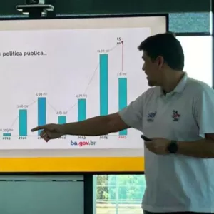 transformação digital na Croácia