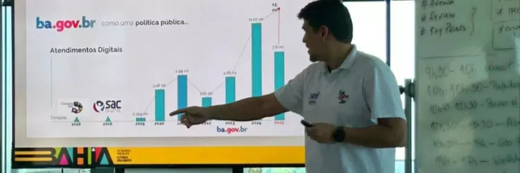 transformação digital na Croácia