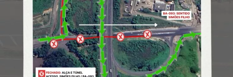 Bloqueio Temporário no Acesso Sibra para Simões Filho no Dia 21 de Julho