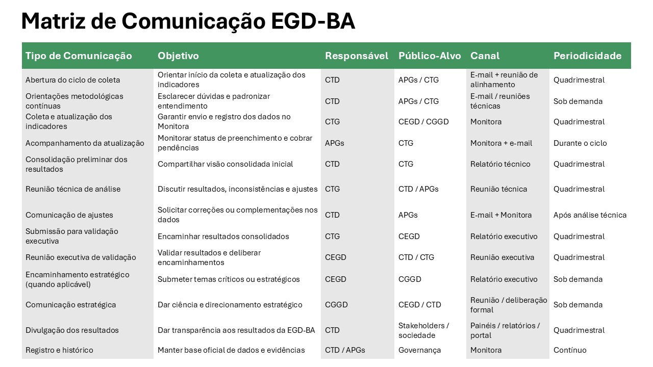 Imagem Matriz Comunicação - Final