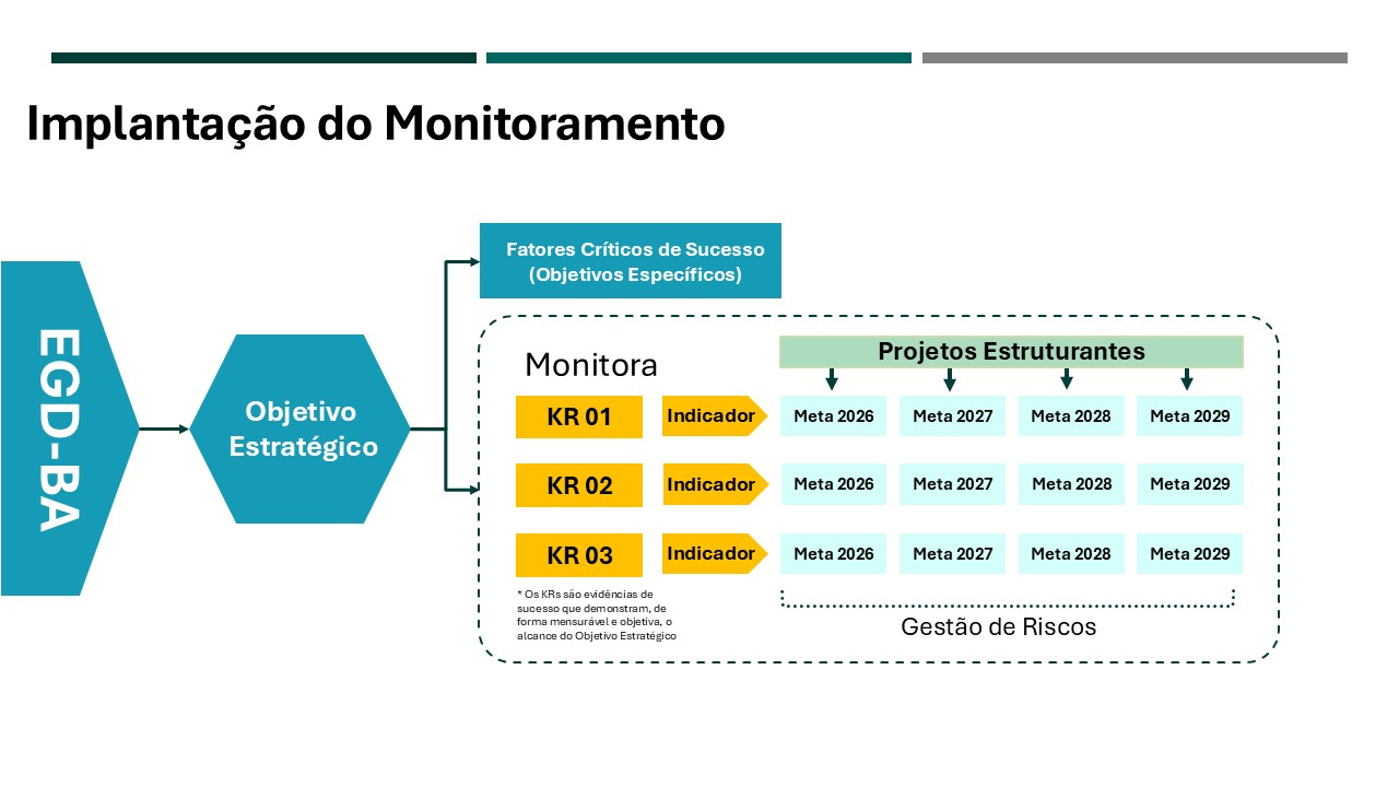 Imagem Slide 2 - Final