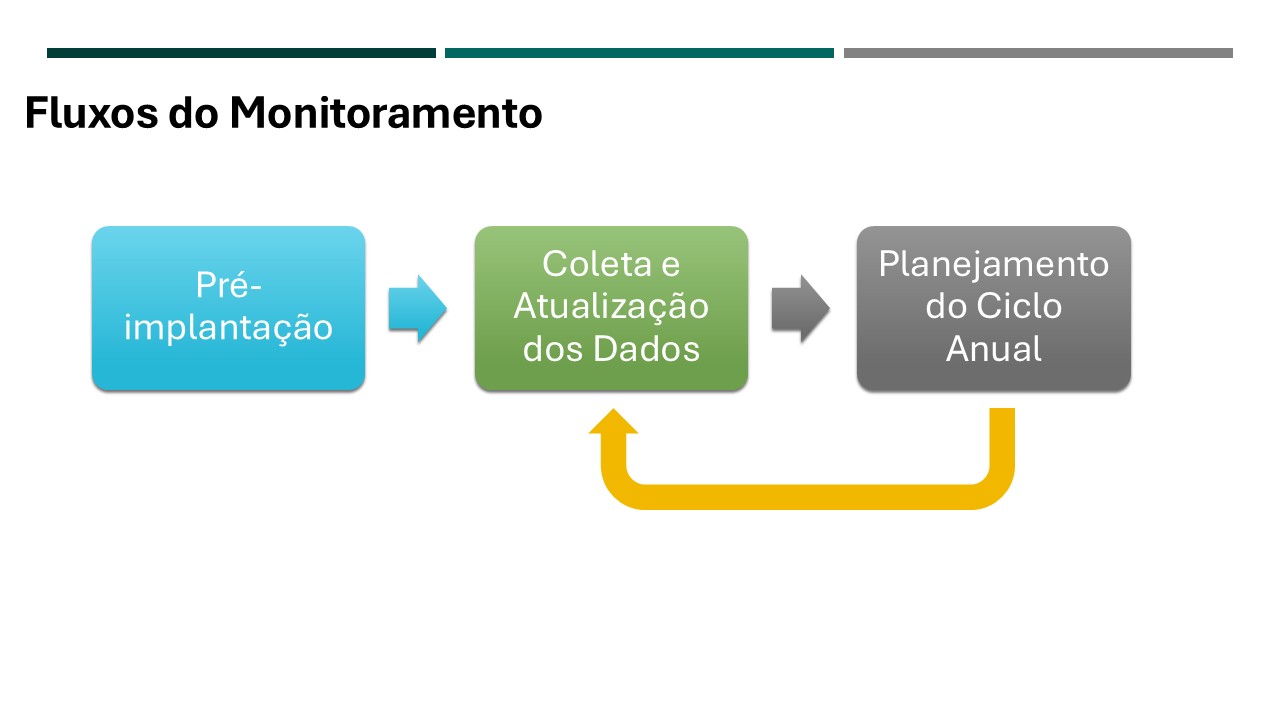 Imagem Slide 4