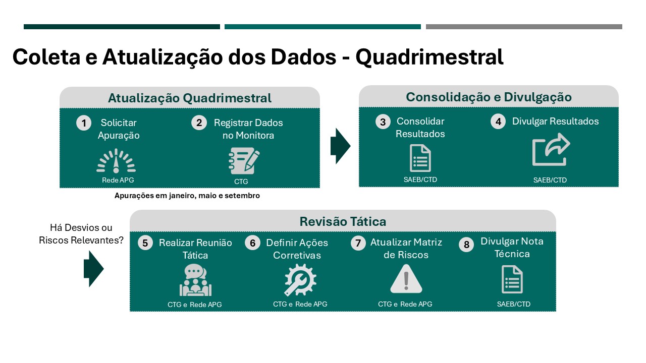 Imagem Slide 06