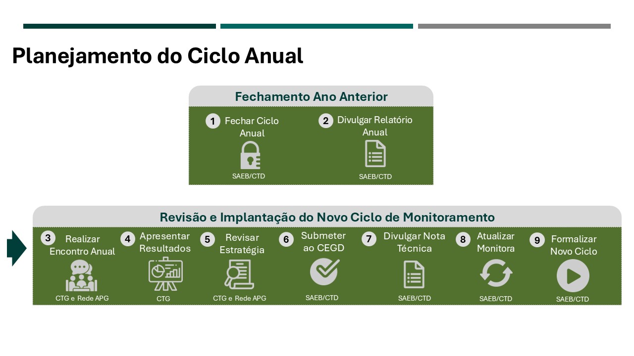 Imagem Slide 7