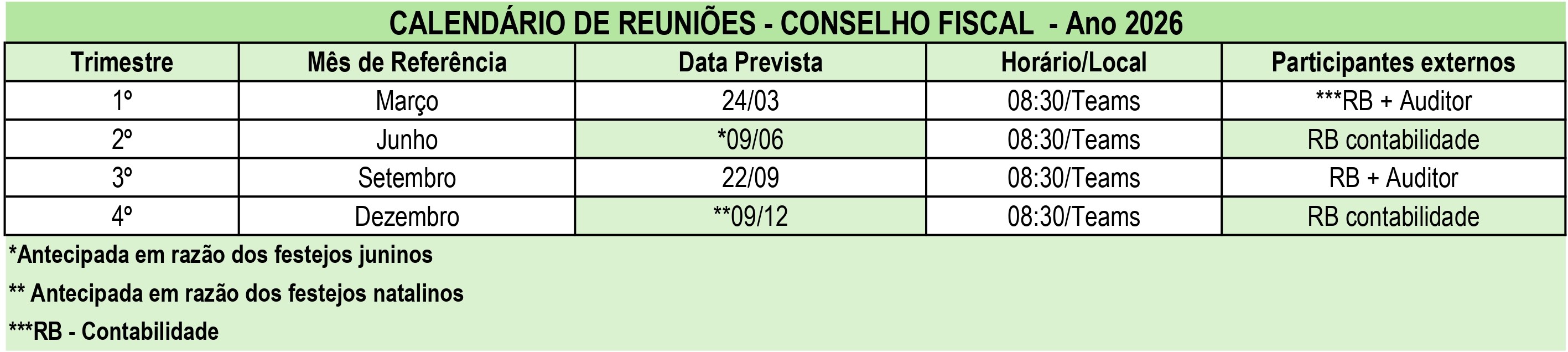 Calendário_Conselho_Fiscal_2026