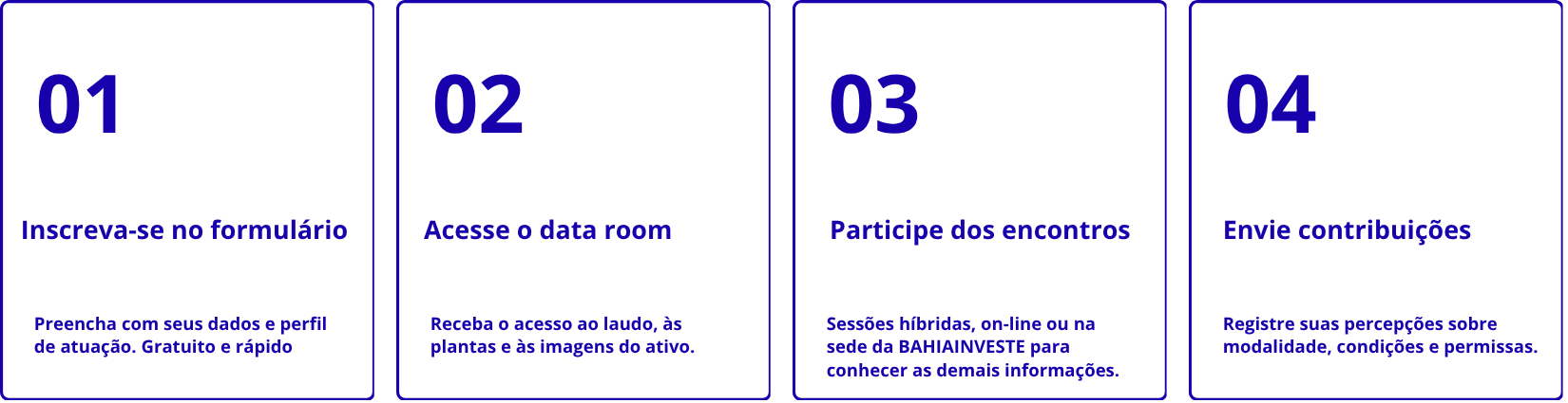 Inscrição