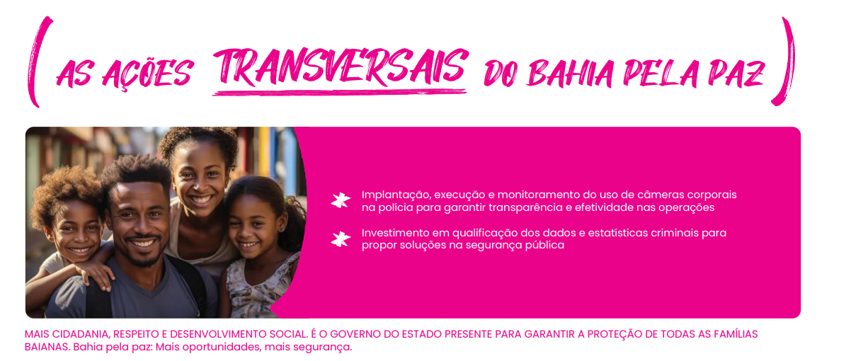 Ações Transversais