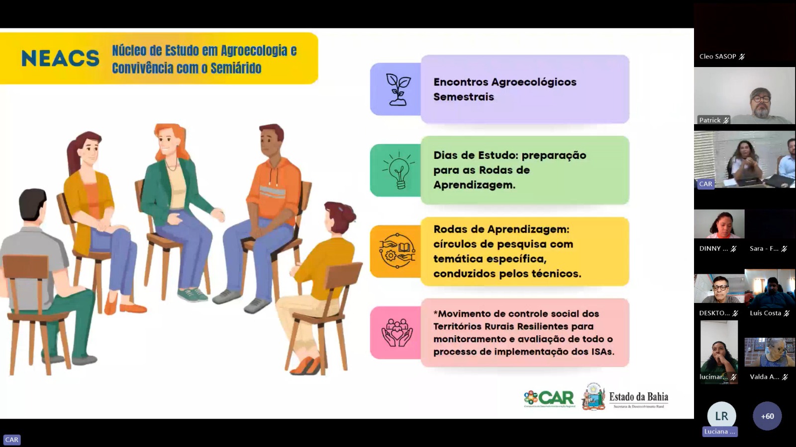 Sertão Vivo realiza sessão de esclarecimentos