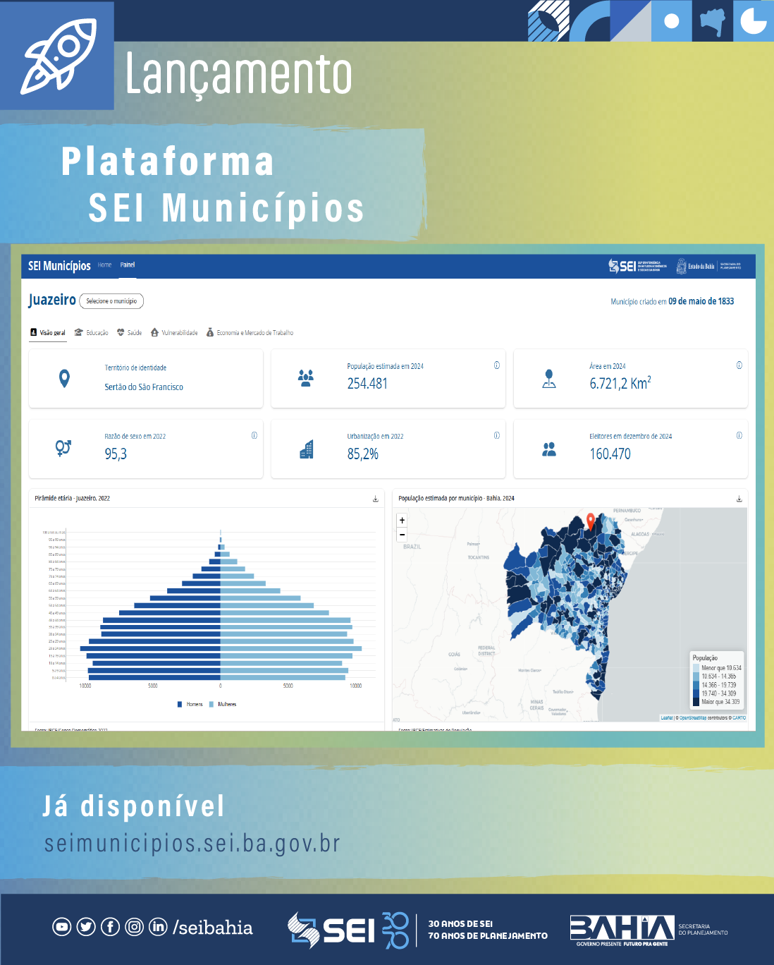 Governo da Bahia lança plataforma SEI Municípios com indicadores socioeconômicos dos 417 municípios do estado