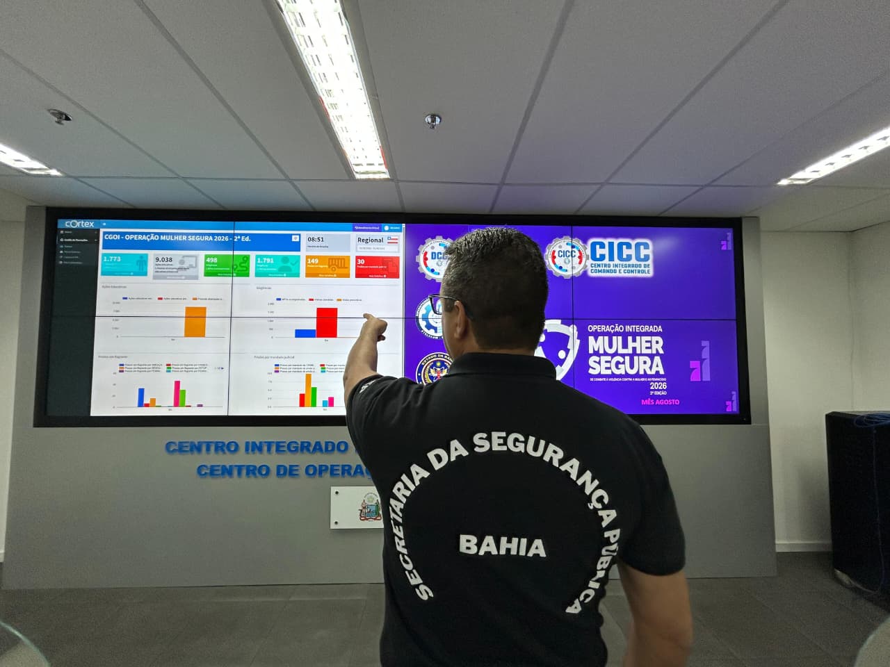 CICC reforça integração das Forças da Segurança no Dia D da Operação Mulher Segura 2026
