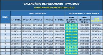 Tabela IPVA 2026