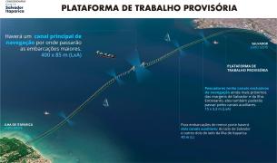 Imagens do projeto da Ponte Salvador-Itaparica
