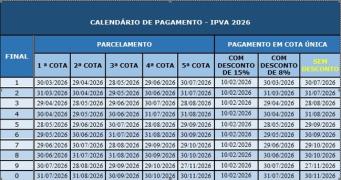 Calendário IPVA - 2026