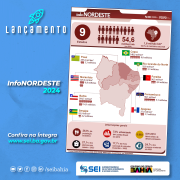 Card-Info-Nordeste_2024 (1)