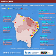 Card-Info-Nordeste_2_2024