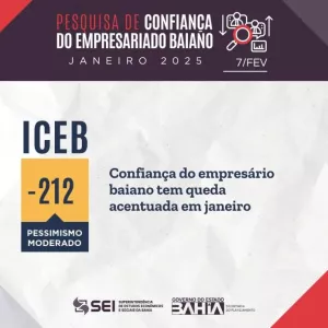 Com queda acentuada em janeiro, confiança entre empresários baianos atinge o menor nível em quase quatro anos