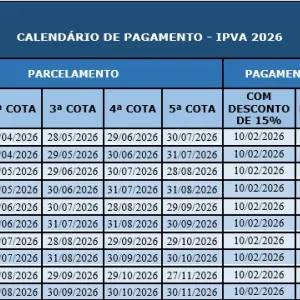 IPVA 2026 de veículos com placas de finais 3 e 4 vence nos dias 28 e 31 de agosto