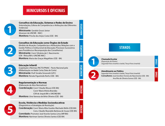 minicursos e oficinas