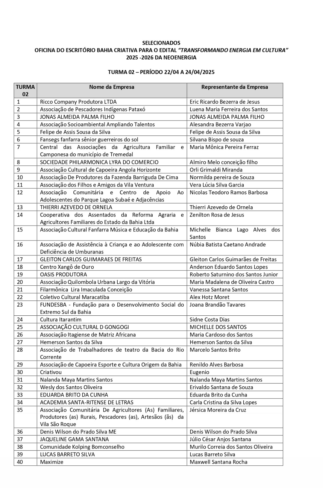 Resultado das oficinas Elaboração de Projetos Culturais para Edital Neoenergia_page-0001.jpg