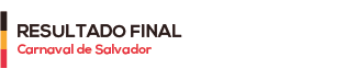 Resultado Final - Carnaval de Salvador