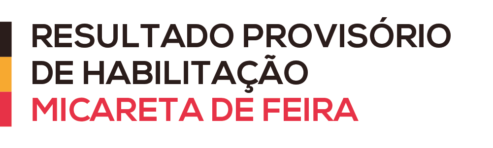 Resultado Micareta de Feira