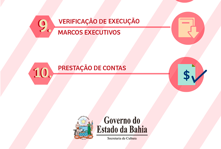 Infográfico - Fundo de Cultura