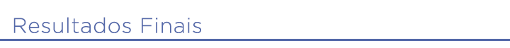 Resultados Finais