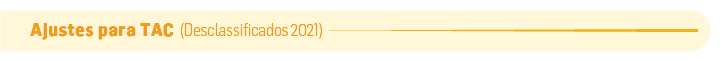 Ajustes para TAC  (Desclassificados 2021)
