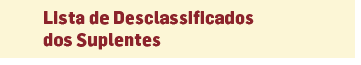 Lista de Desclassificados dos Suplentes