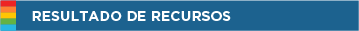 Resultado de Recursos