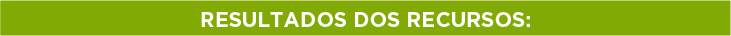 Recursos
