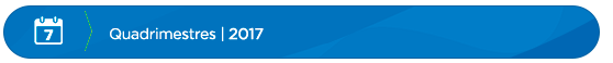 Quadrimestres | 2017