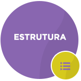 Estrutura da SecultBA