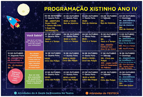 programação