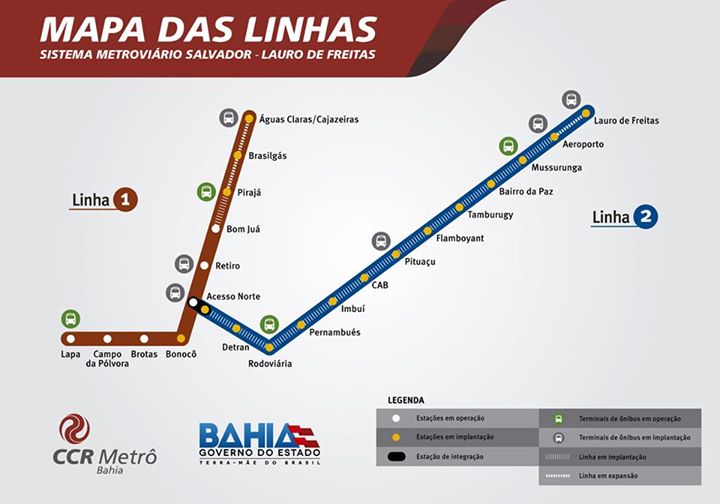 Mapa das linhas