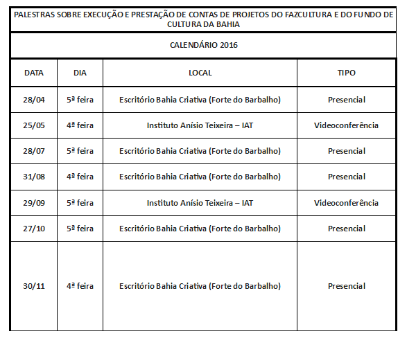 Palestras Prestação de Contas