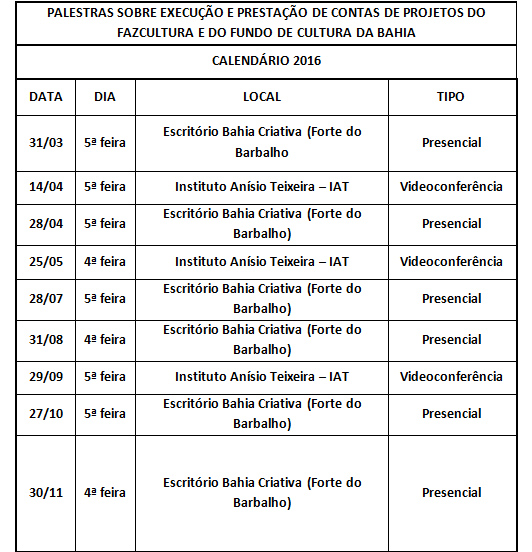 Prestação de contas