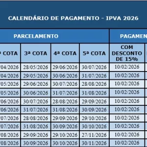 calendário de pagamento - IPVA 2026
