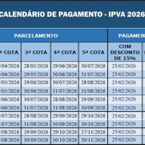 Calendário de pagamento