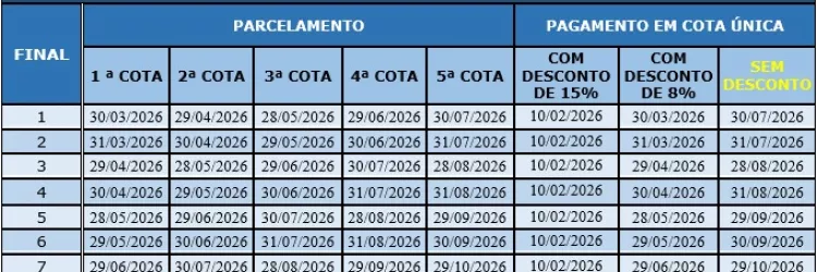 calendário de pagamento - IPVA 2026