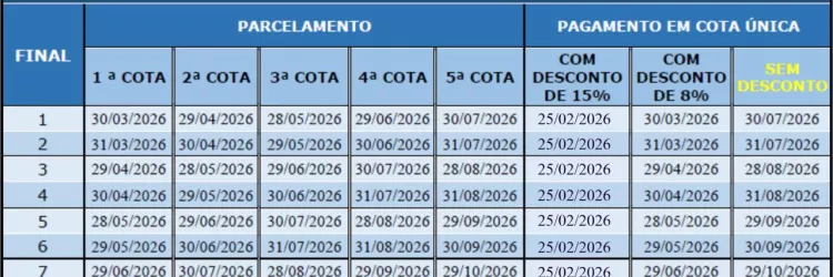 Calendário de pagamento