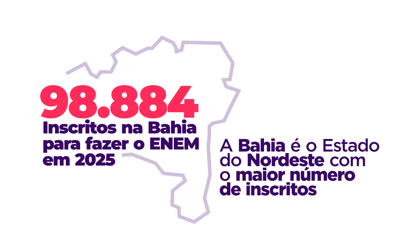 Enem