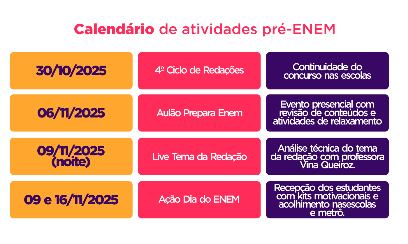 Enem