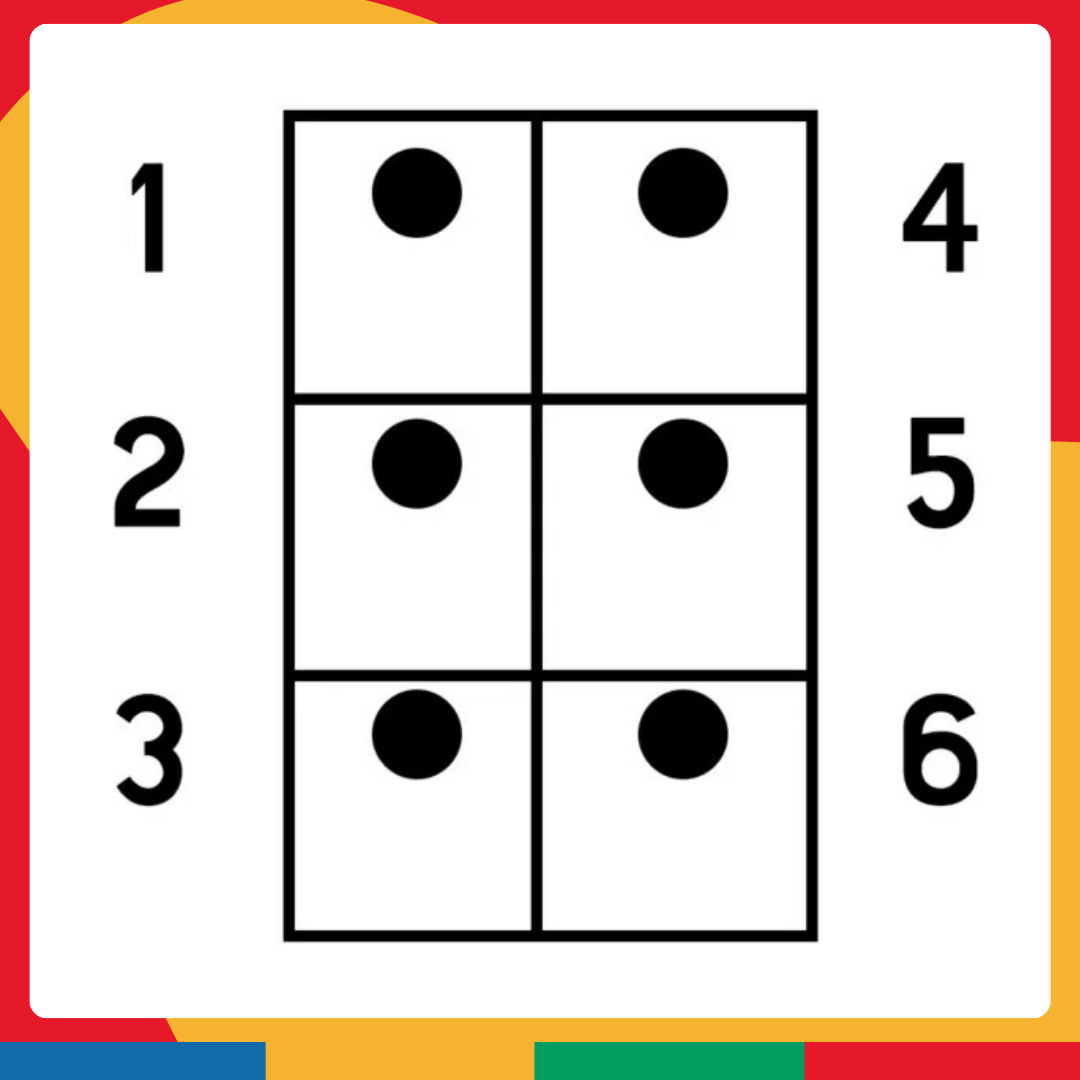 Oficina Cela Braille