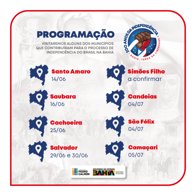 Rota CARDS-02