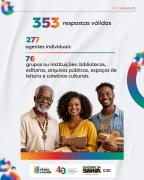 Consulta pública da Fundação Pedro Calmon mobiliza os agentes culturais dos 27 territórios de identidade da Bahia
