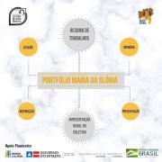 coletivomariadagloria